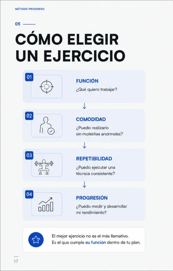 Página de selección de ejercicios